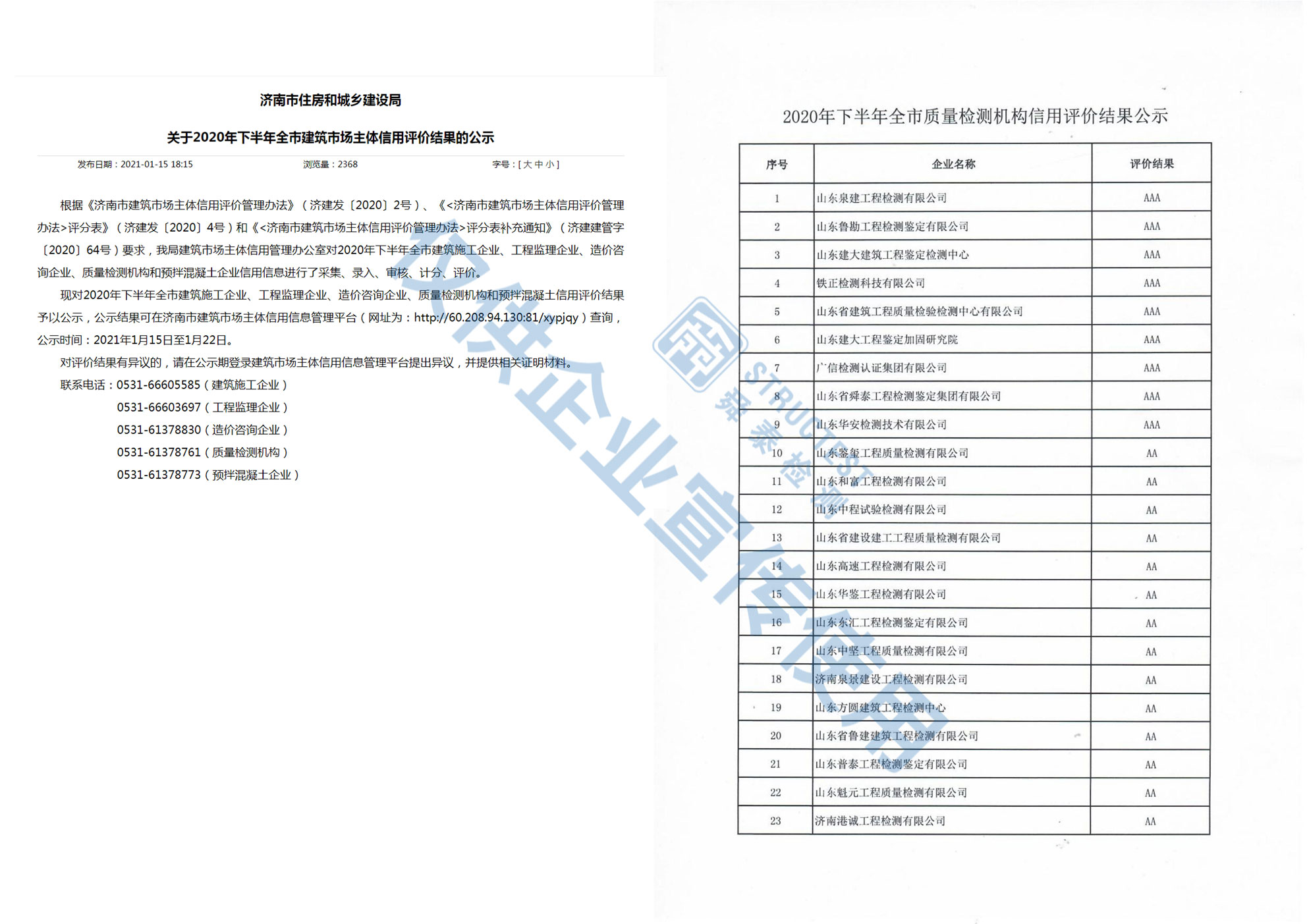 濟南市住房和城鄉(xiāng)建設(shè)局2020年下半年全市建筑市場主體信用評價結(jié)果